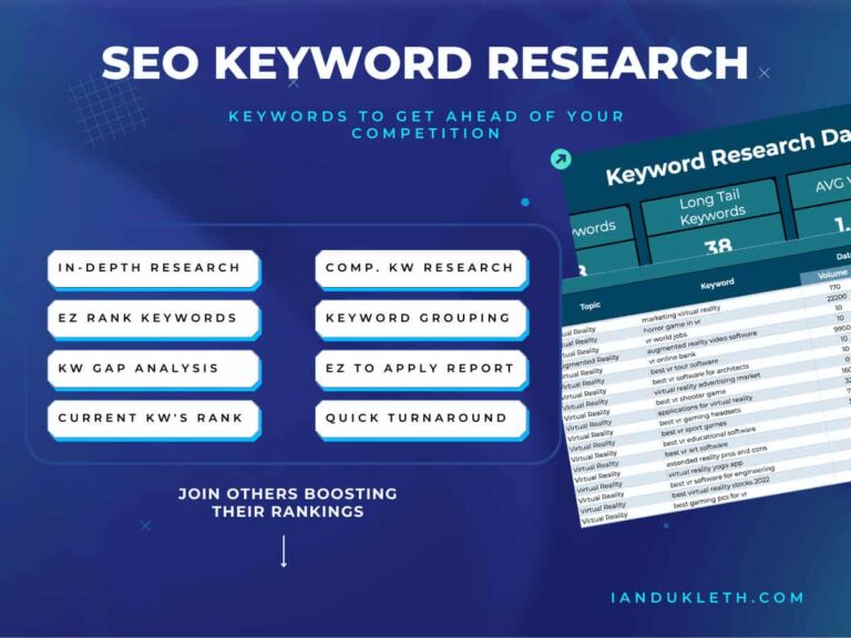 seo keyword research services benefits and deliverables.