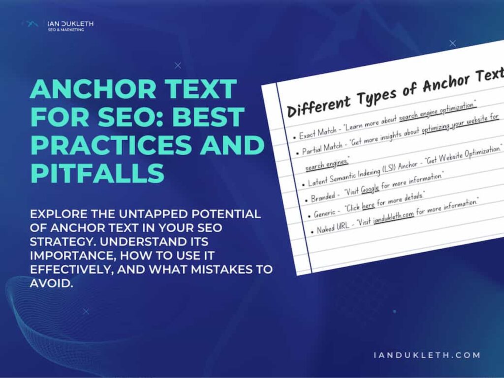 featured image graphic displaying image of different types of anchor text along with the title and meta description of blog.