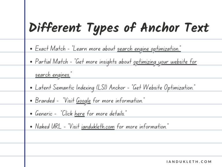 list of different types of anchor text in handwritten font style on a sheet of paper.